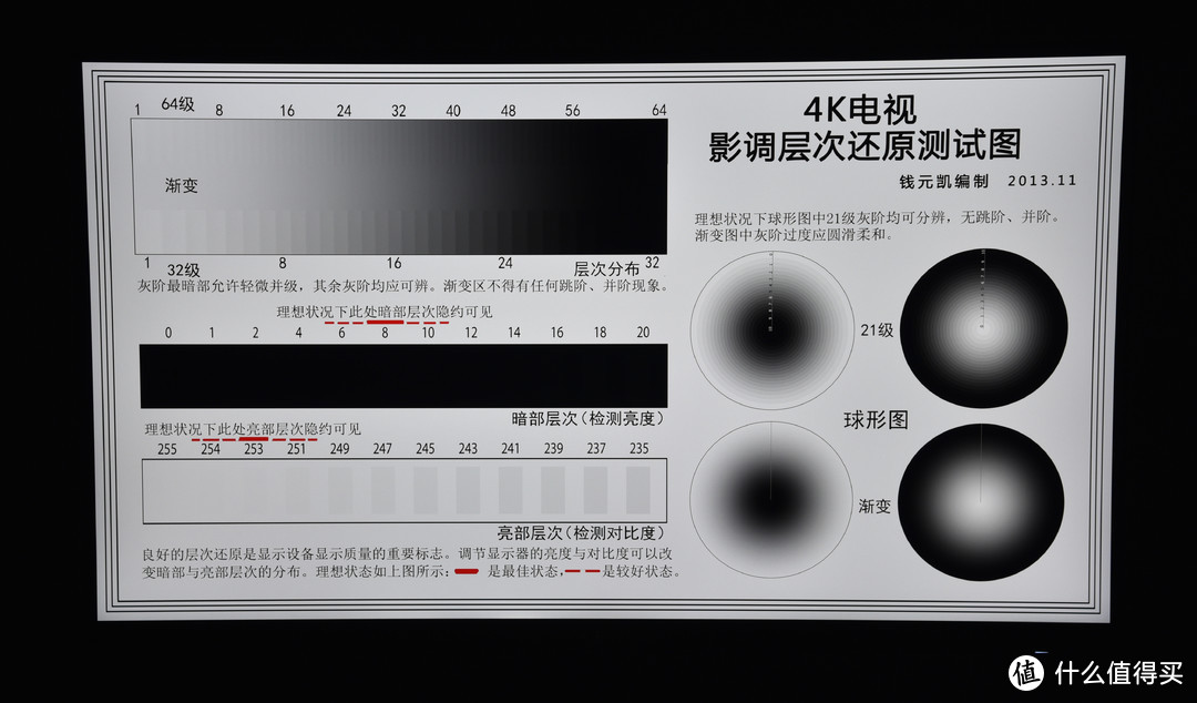 自媒体创作者该不该入手这样一块副屏？ 答案是可以入手