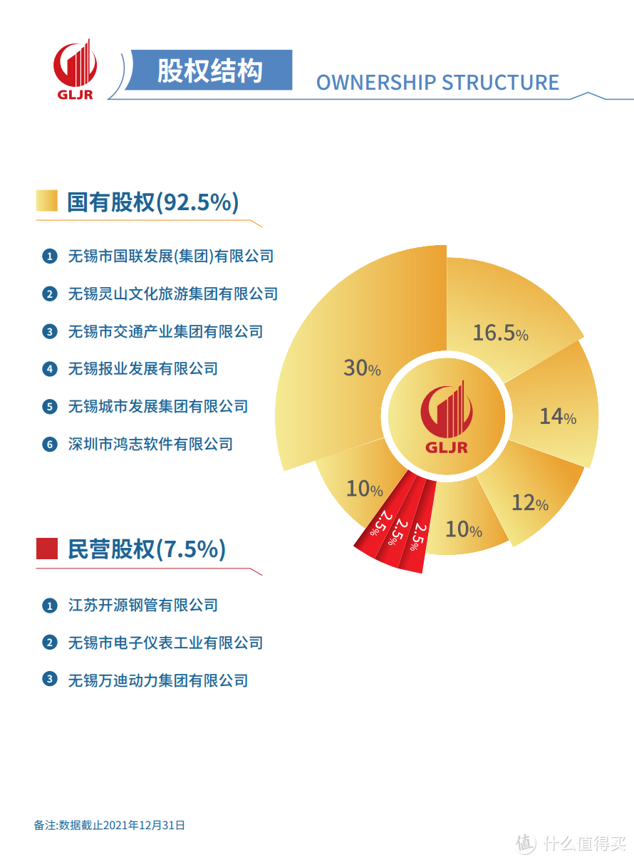 停售在即，为什么国联「益利多」特别值得上车？