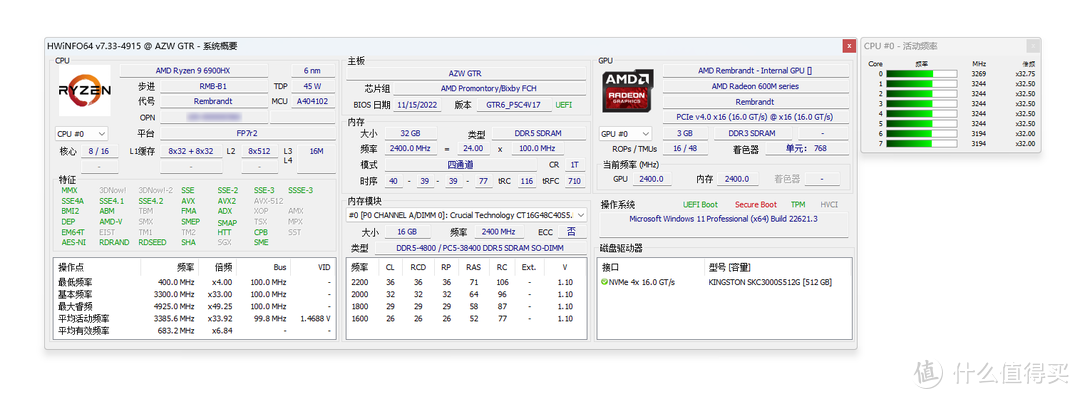 RDNA2核显彻底雄起！AMD Ryzen 9 6900HX+Radeon 680M打造最强高性能迷你小主机：零刻GTR6全网深度体验