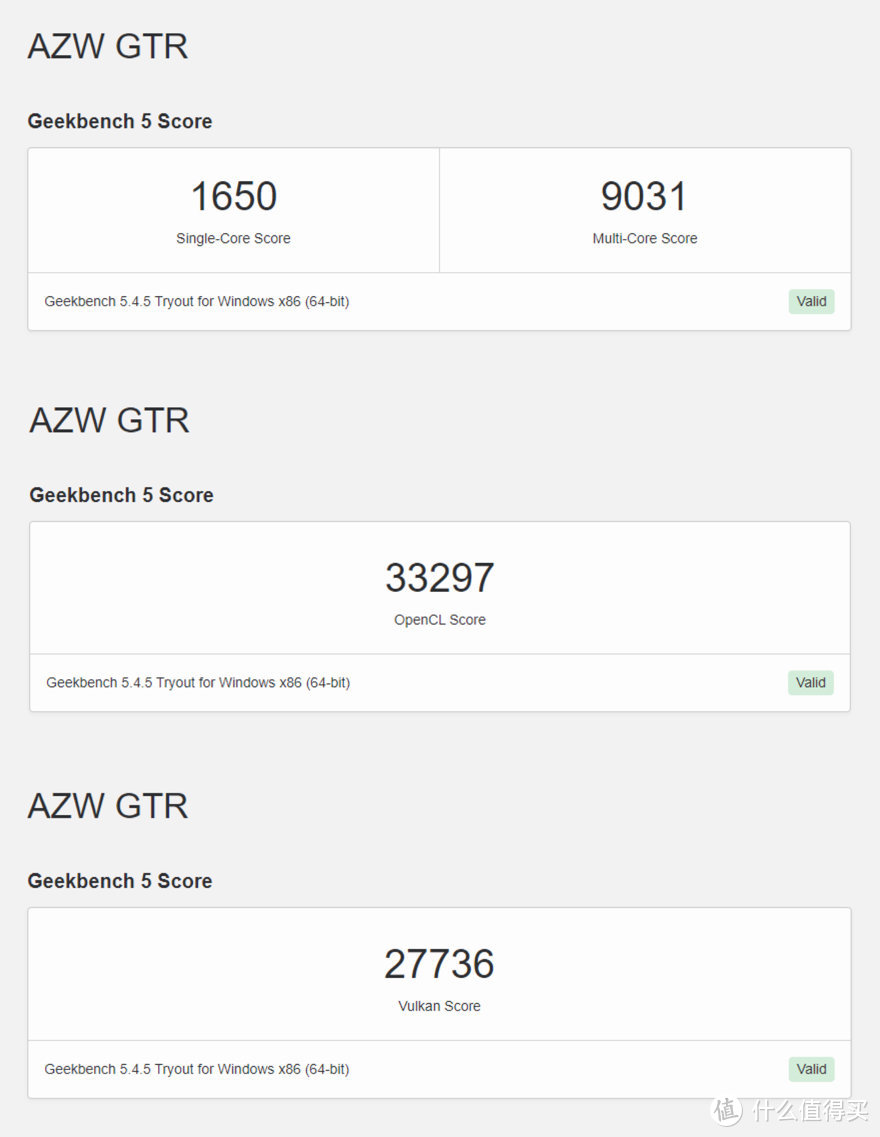 RDNA2核显彻底雄起！AMD Ryzen 9 6900HX+Radeon 680M打造最强高性能迷你小主机：零刻GTR6全网深度体验