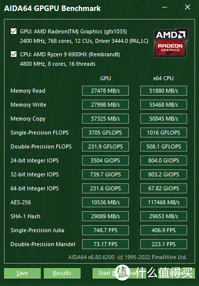 RDNA2核显彻底雄起！AMD Ryzen 9 6900HX+Radeon 680M打造最强高性能迷你小主机：零刻GTR6全网深度体验