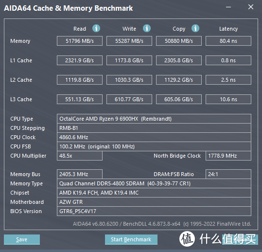 RDNA2核显彻底雄起！AMD Ryzen 9 6900HX+Radeon 680M打造最强高性能迷你小主机：零刻GTR6全网深度体验