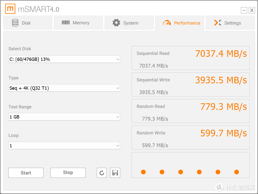 RDNA2核显彻底雄起！AMD Ryzen 9 6900HX+Radeon 680M打造最强高性能迷你小主机：零刻GTR6全网深度体验