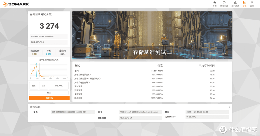 RDNA2核显彻底雄起！AMD Ryzen 9 6900HX+Radeon 680M打造最强高性能迷你小主机：零刻GTR6全网深度体验