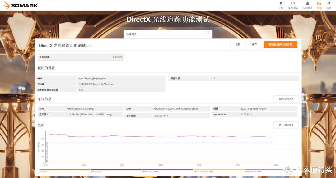 RDNA2核显彻底雄起！AMD Ryzen 9 6900HX+Radeon 680M打造最强高性能迷你小主机：零刻GTR6全网深度体验