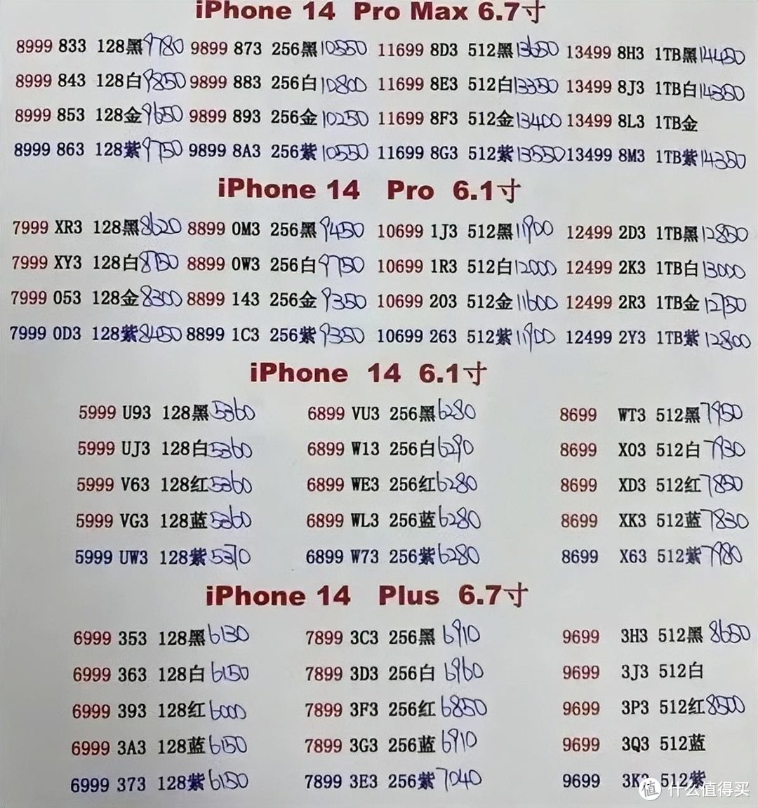 11月手机推荐：安卓新机提升大！iPhone 14全系价格暴涨