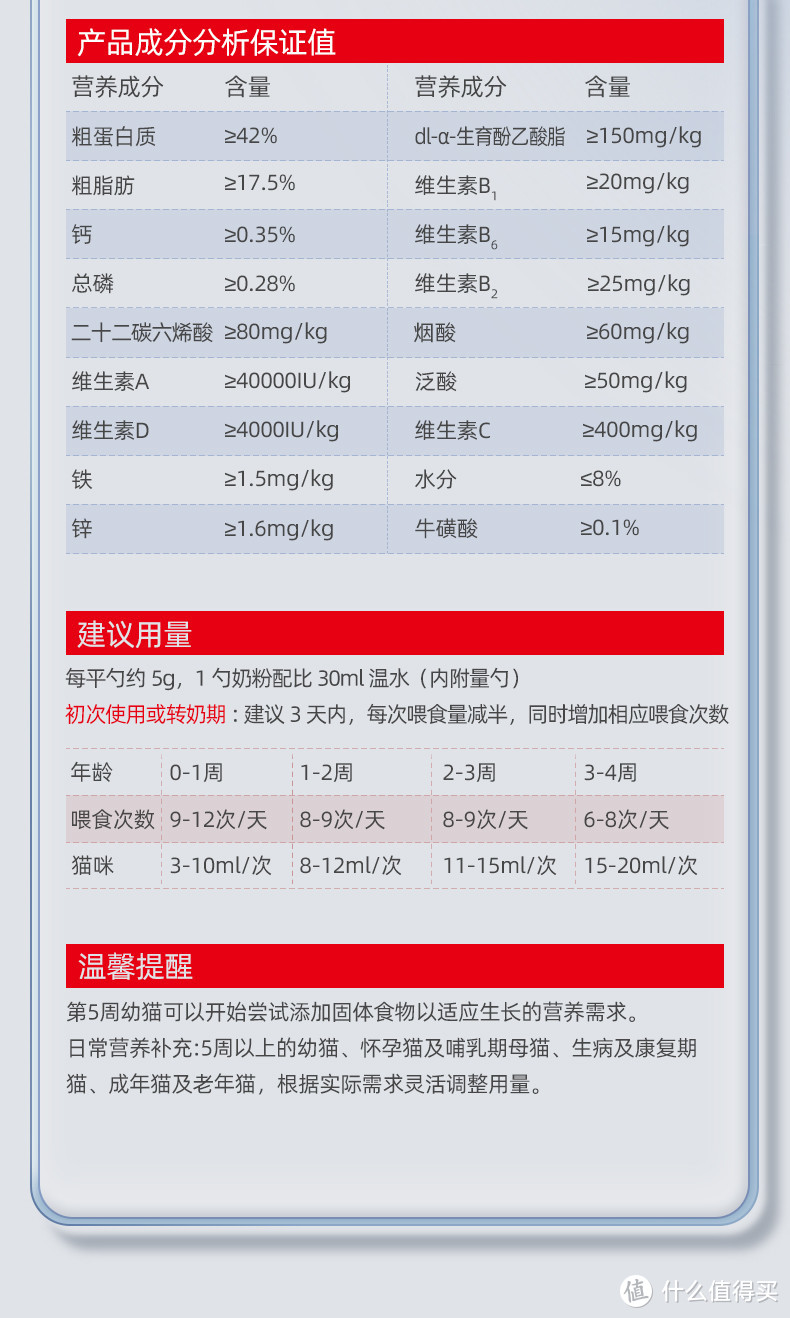 猫咪能不能喝牛奶呢？