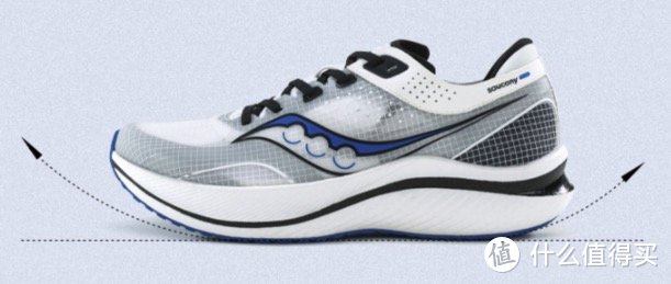 跑鞋前沿73：碳板跑鞋市场都卷成这样了，索康尼还出新SLAY碳板系列，这么有自信？