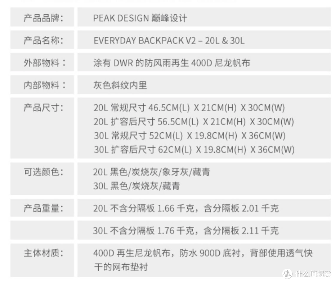 终于背上钟意的摄影包去露营了：巅峰设计 Everyday Backpack V2 30L