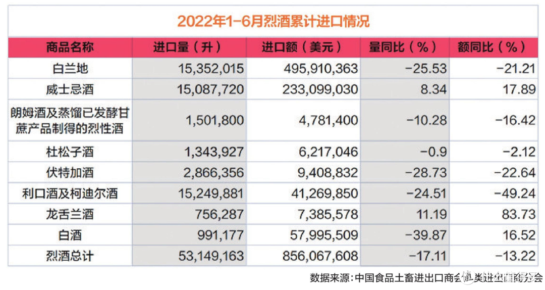 新手入门必看：苏格兰威士忌产区介绍（篇一）