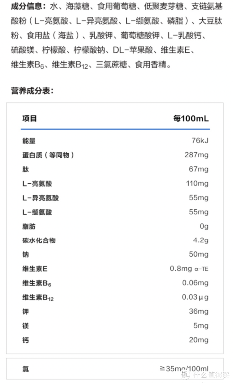 高强度运动还是会痉挛吗❓不妨试试喝这种水，也许有奇效哦～