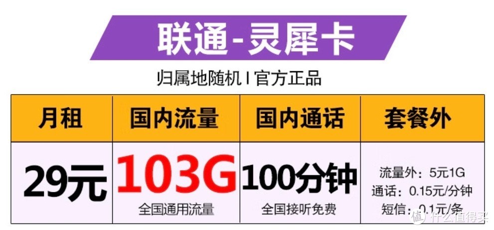 中国联通暖心了，103G大流量+100分钟+29元/月，提速降费惠民行动