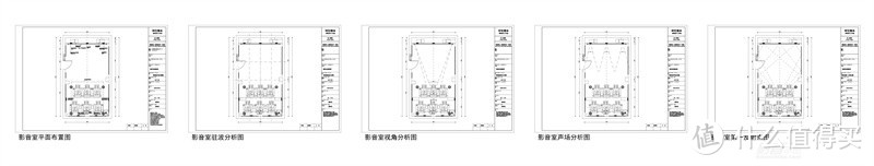 45万元打造11.2声道、180英寸、4K智能影院