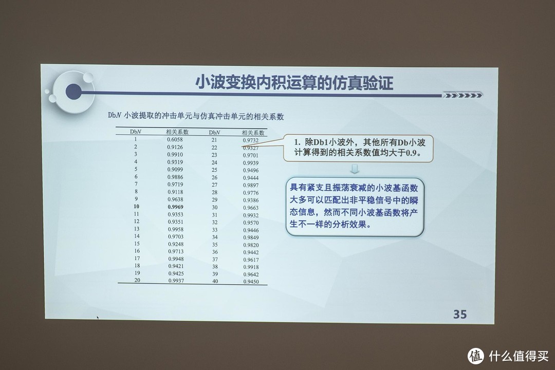 网课神器，久看不累，明基MH560投影仪上手体验