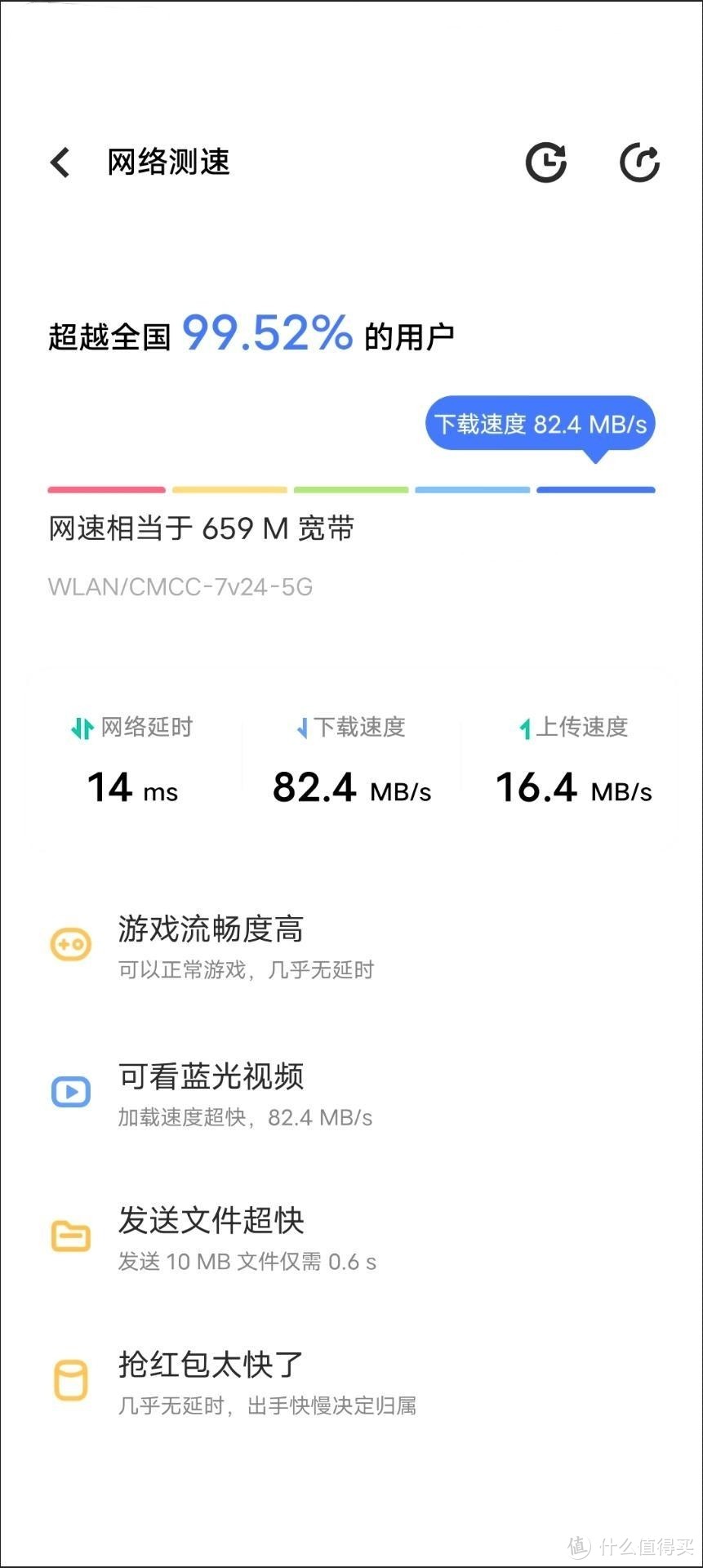 世界杯不能卡，最廉价的最方便的Wifi6组网方案让你畅享观影