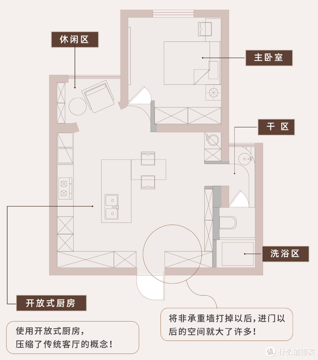 发现上海一户人家：坚持将客厅改成厨房，完工后，实用极了