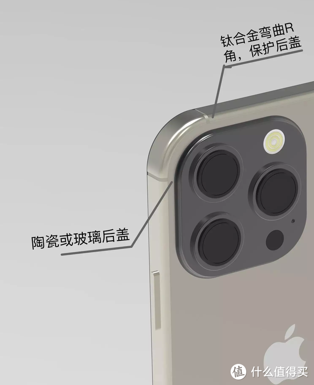 没创新没人买？不买iPhone14的理由又多了一个，iPhone15四大升级亮点汇总