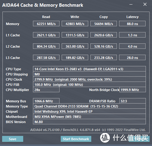 e5 2698b v3理论性能分享