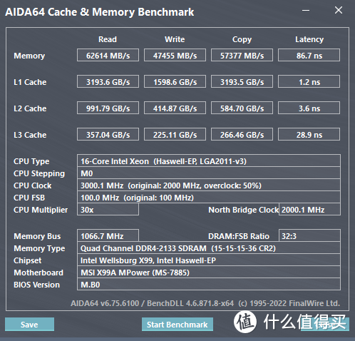 e5 2698b v3理论性能分享