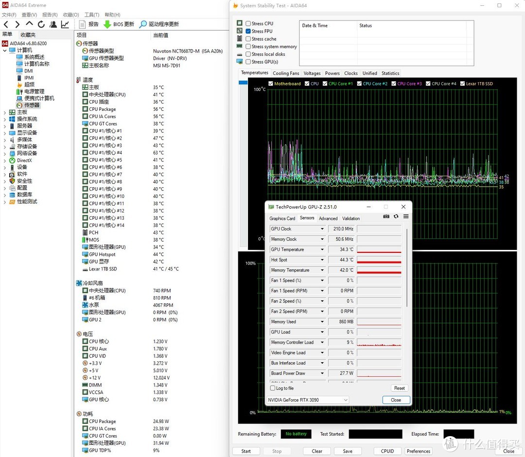 一正一反，轻松定义你需要的风扇风向、Tt（Thermaltake）耀影SWAFAN 12 机箱风扇 评测