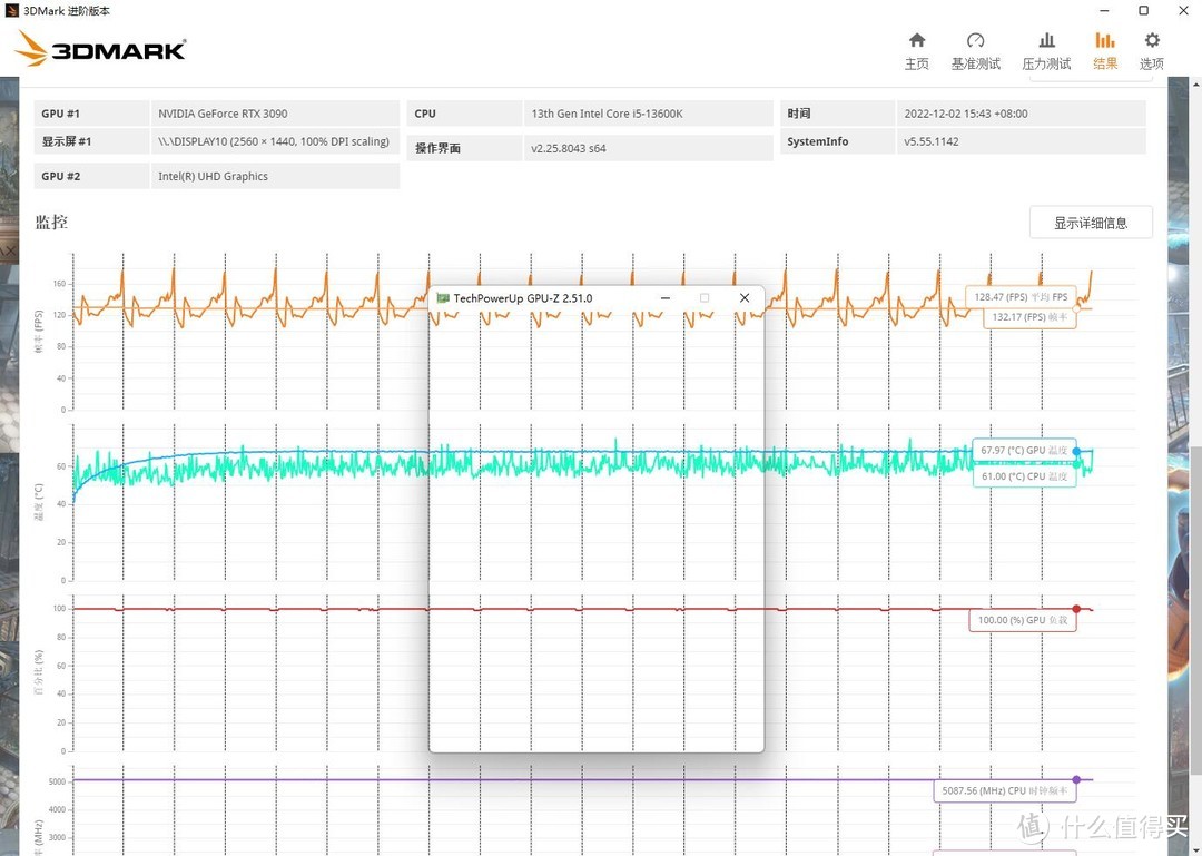 一正一反，轻松定义你需要的风扇风向、Tt（Thermaltake）耀影SWAFAN 12 机箱风扇 评测