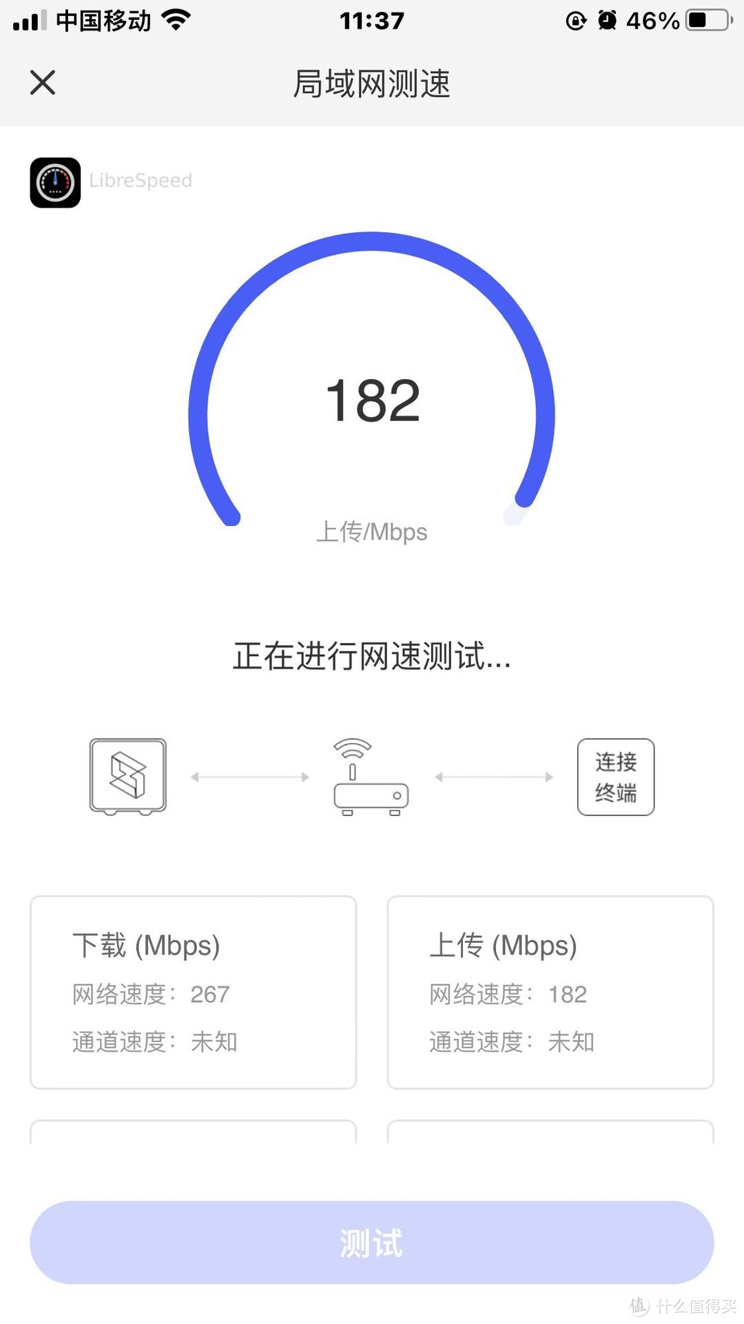 好歹启动成功了测测速