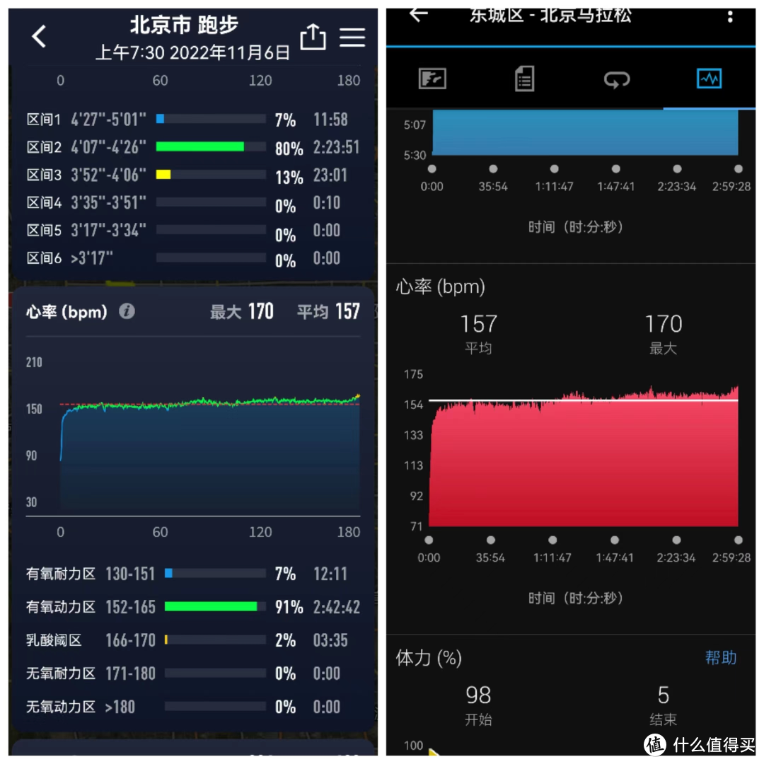 三千元档最值得期待的运动手表-高驰APEX 2 pro深度体验