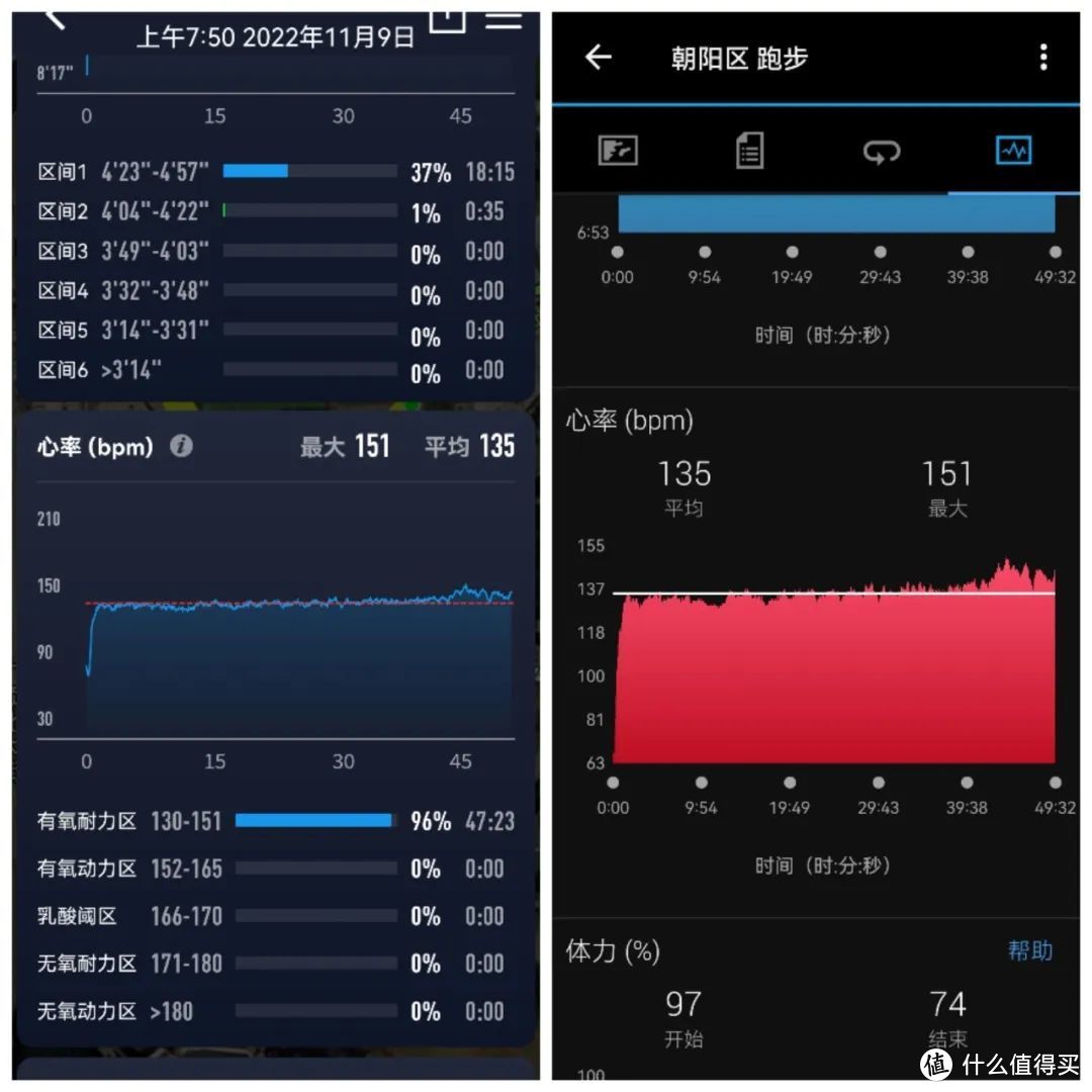 三千元档最值得期待的运动手表-高驰APEX 2 pro深度体验