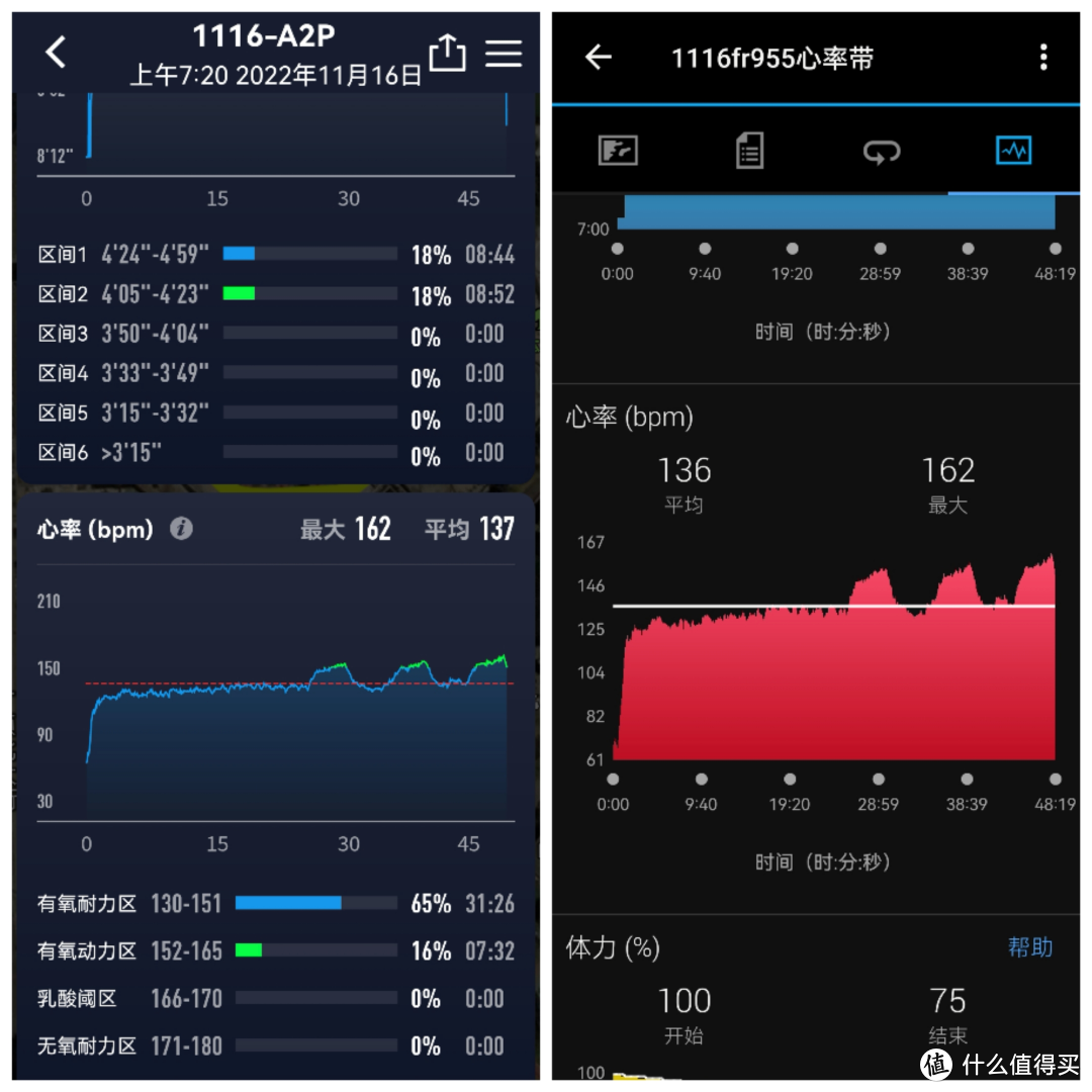 三千元档最值得期待的运动手表-高驰APEX 2 pro深度体验