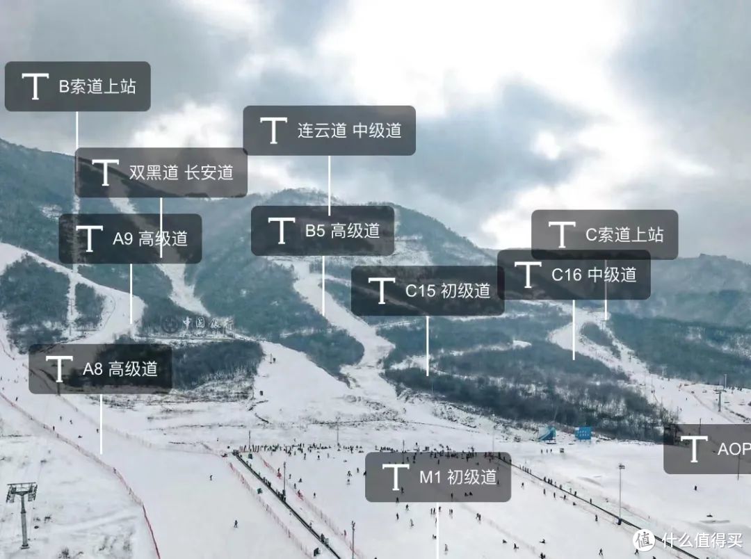 只花7元，坐这趟火车前往雪国秘境