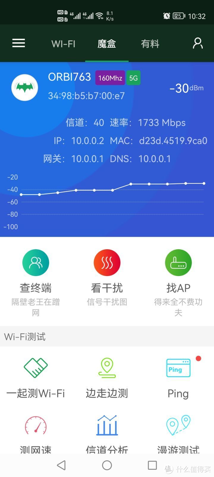 大平层，别墅无线Mesh组网首选，网件Obri RBK763评测