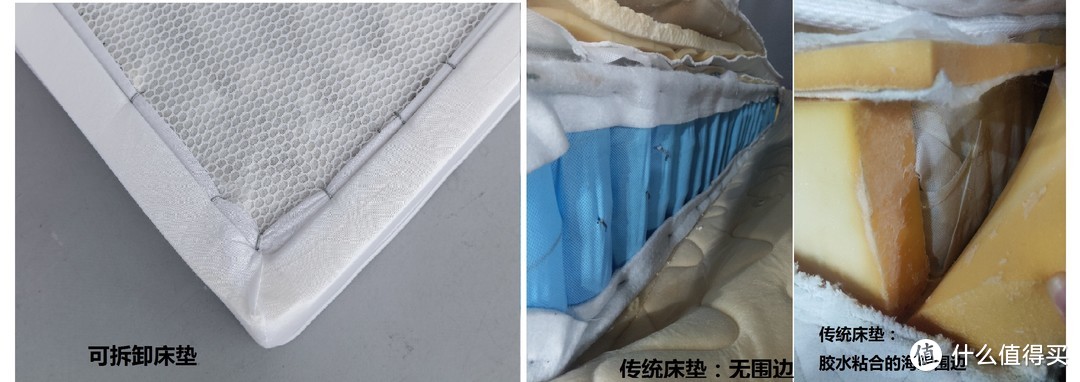 ▲栖作可拆卸床垫的围边都采用物理固定，比胶水粘合的传统床垫更加环保