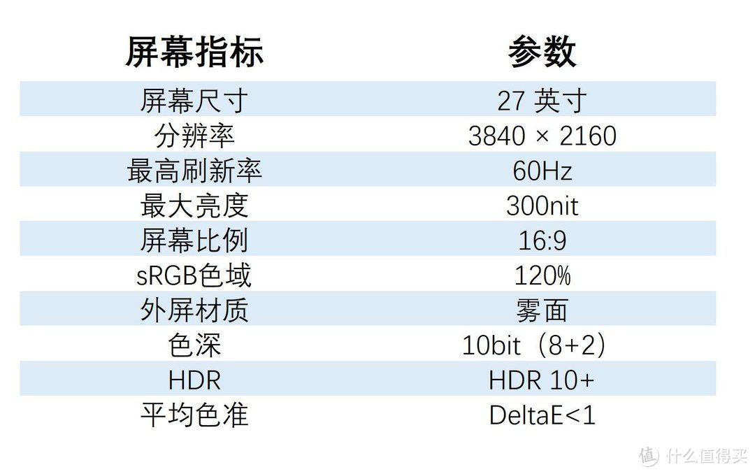 在创新中寻求突破，雕塑家M27UA2智慧显示器一屏多用