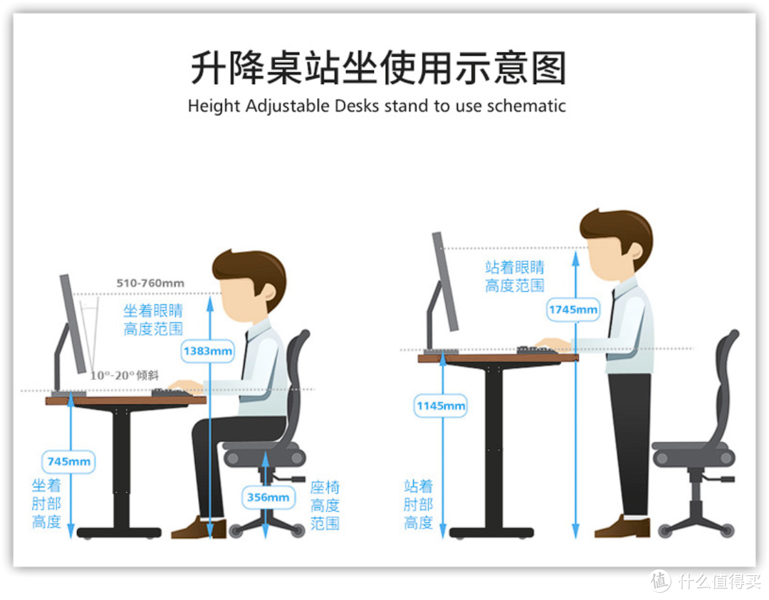 电动升降桌如何选择，从材质到功能一文给你讲透｜智芯实木电动升降桌实际体验