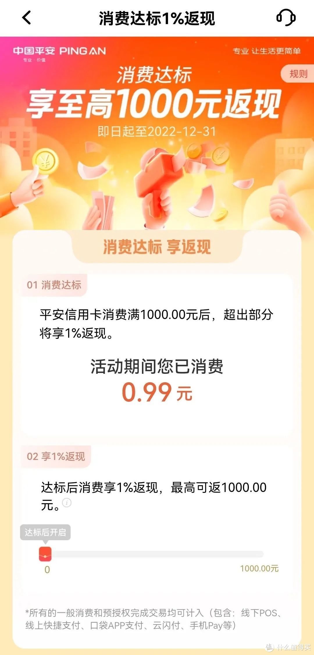 1%返现再叠加各种多倍积分、消费抽奖，稳赚！