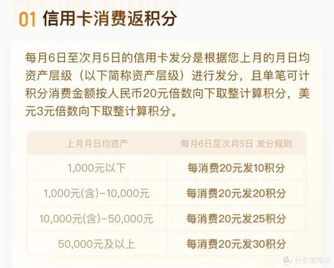 1%返现再叠加各种多倍积分、消费抽奖，稳赚！