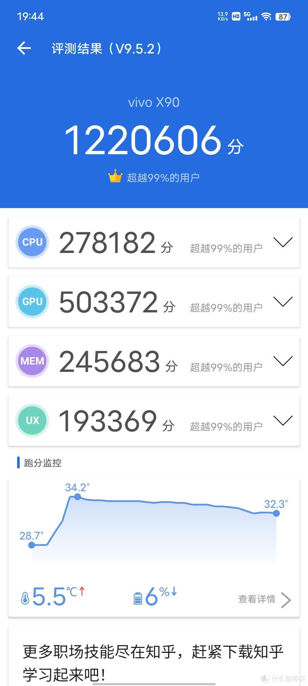 （vivo X90安兔兔跑分数据截图）