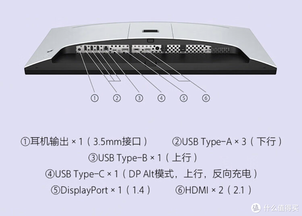 Sony游戏全家桶终于来了！索尼 INZONE M9电竞显示器+H3游戏耳机使用测评