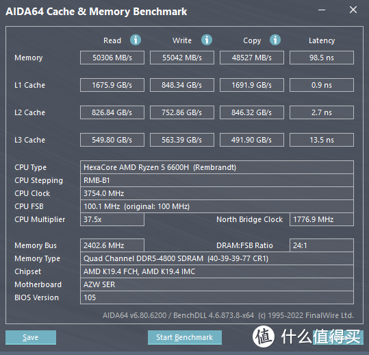 2022年值得买的最新款零刻SER6迷你主机：AMD6600真香，USB3.2，USB4接口成为了标配！