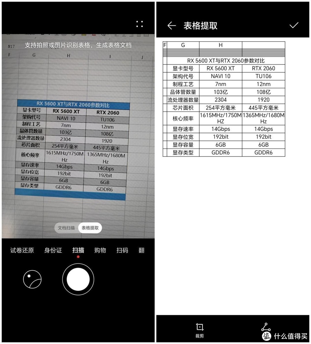 1.6亿像素主摄强势影像+AI Vlog出手成片神器 荣耀80手机评测