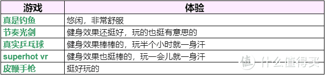 一家之主购买NAS、家庭影院、游戏机的理由，及购买建议