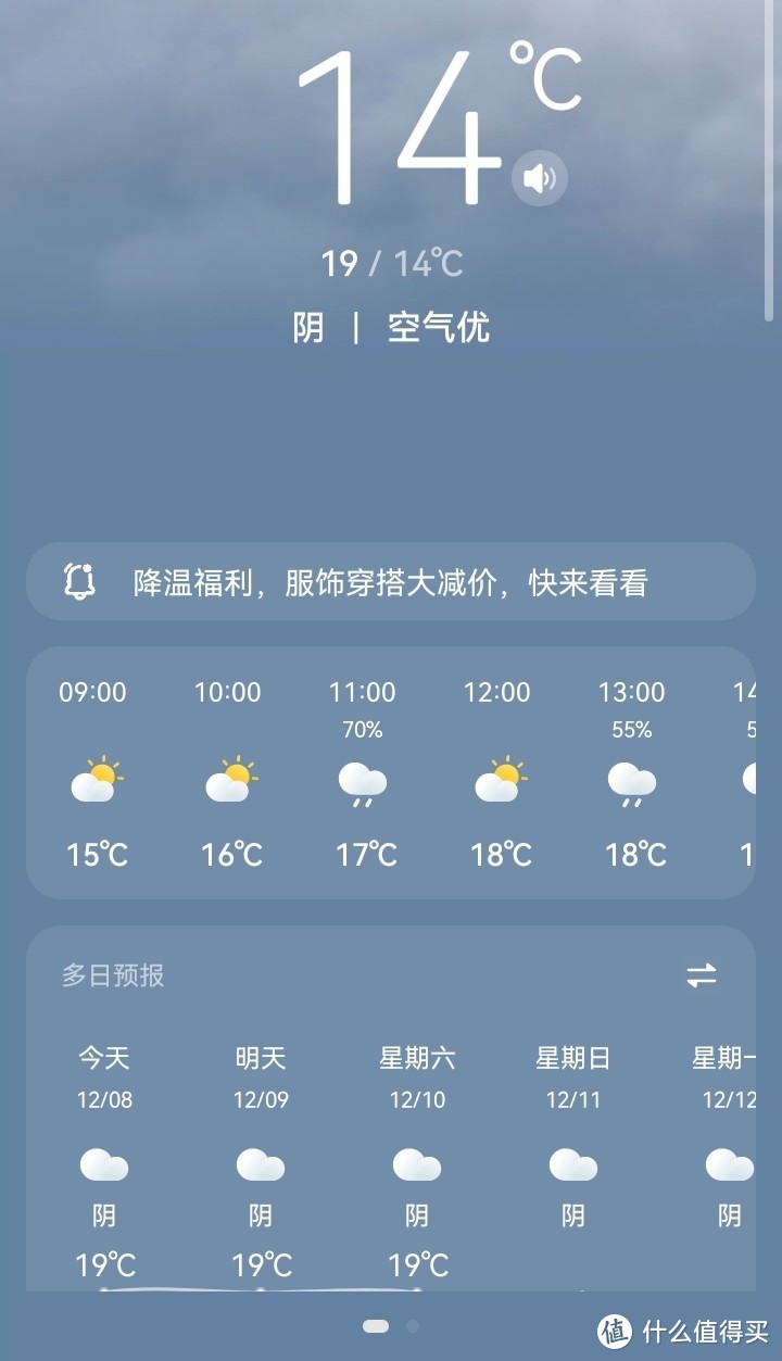 当地温度14℃