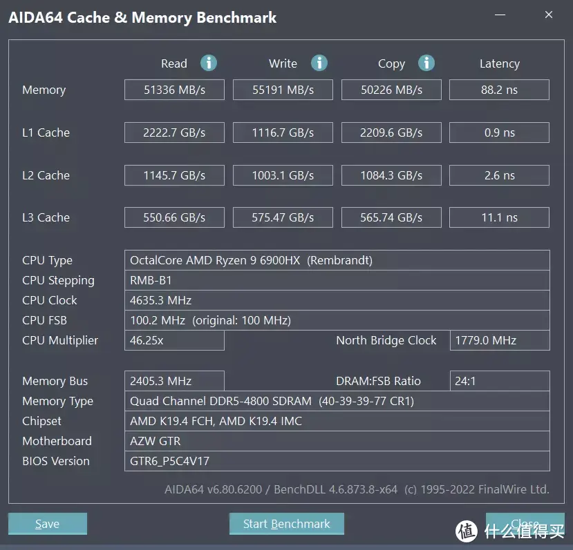 搭载 AMD 最强核显 680M 零刻 GTR6 深度评测