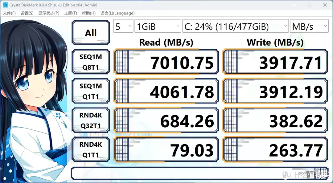 搭载 AMD 最强核显 680M 零刻 GTR6 深度评测