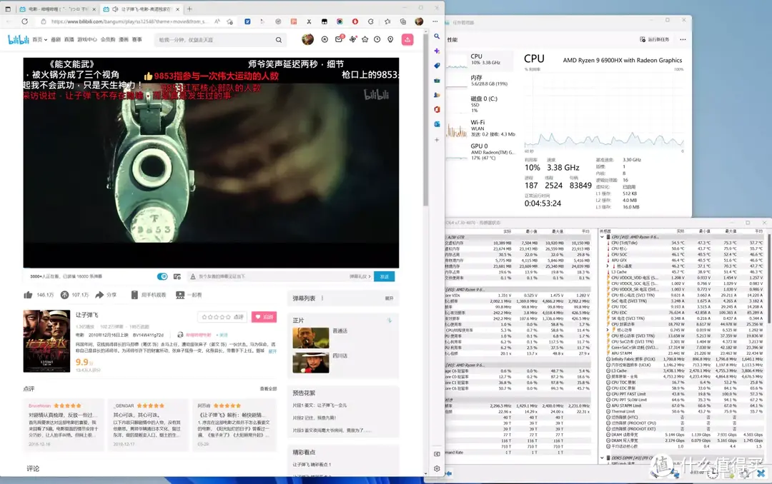 搭载 AMD 最强核显 680M 零刻 GTR6 深度评测