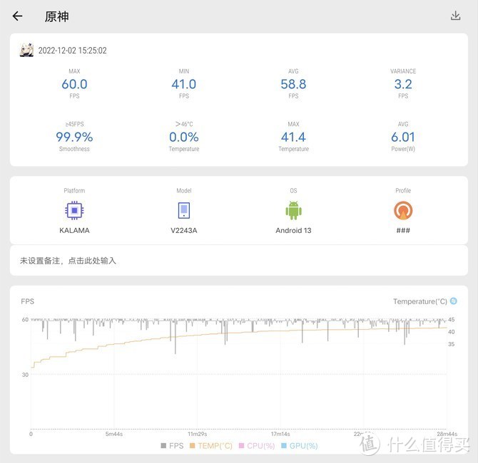 iQOO 11体验：手游用户狂喜！骁龙8 Gen 2+2K屏+120W充电