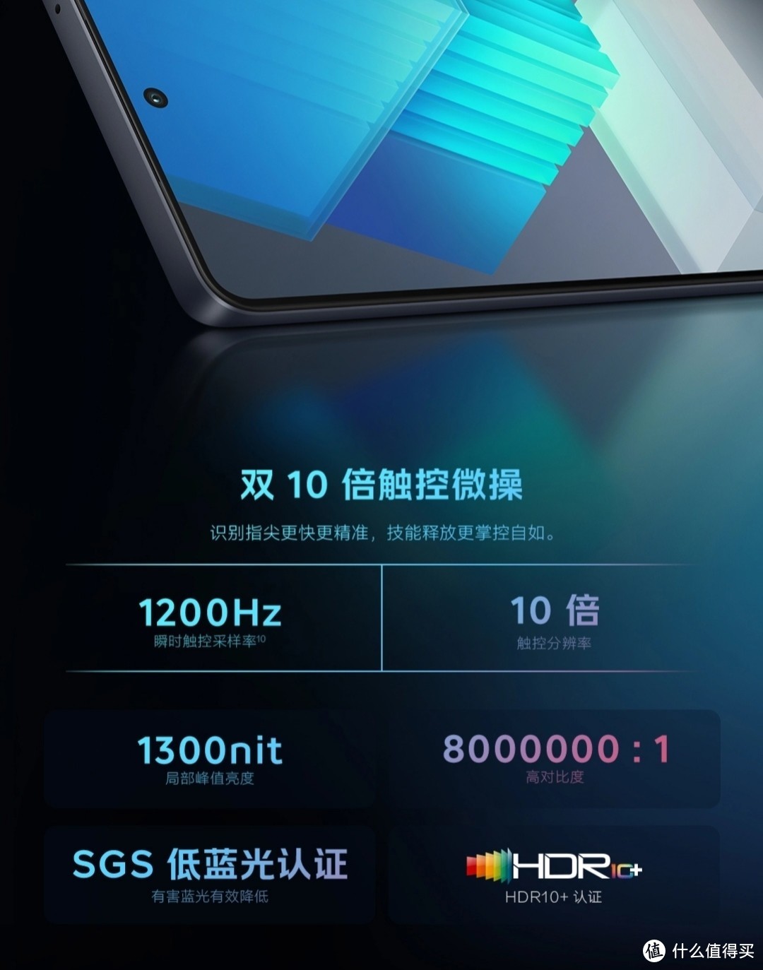 一图看清:iqoo neo7se对比iqoo  neo6se对比iqoo neo5se/看清升级点/理性消费/iQOO Neo7se对比