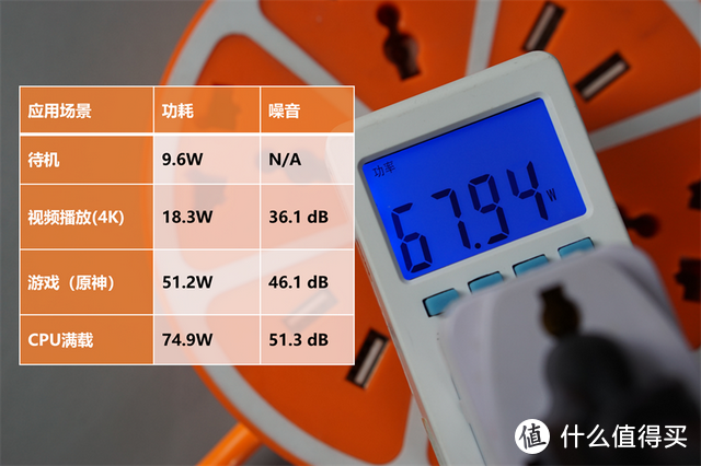 6800H能干活能吃鸡，零刻SER6 Pro迷你主机上手评测