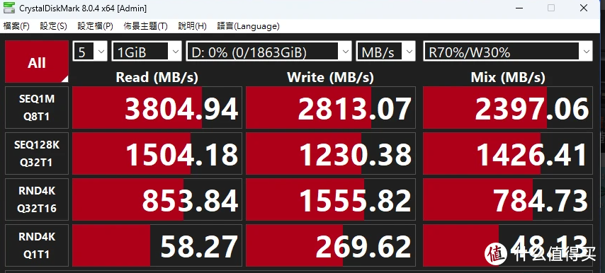 899买2TB PCIe4.0 SSD靠谱吗？金士顿 NV2上手体验