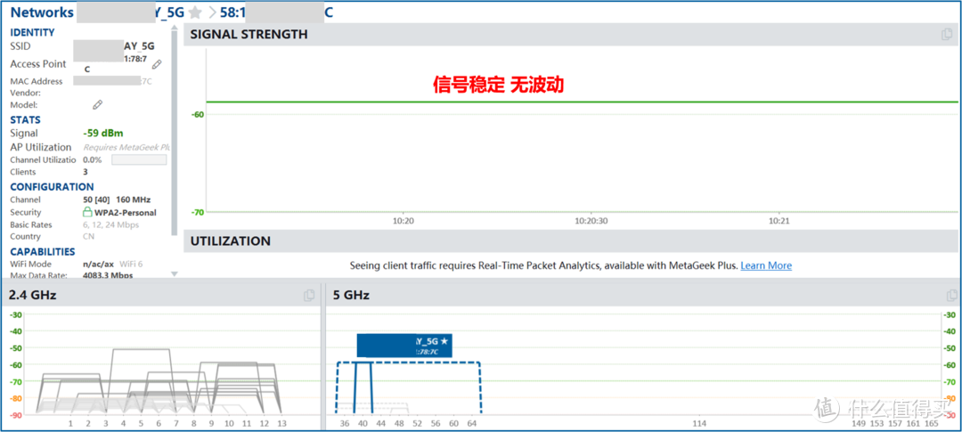 无线信仰！华硕ROG AX6000路由器深度评测